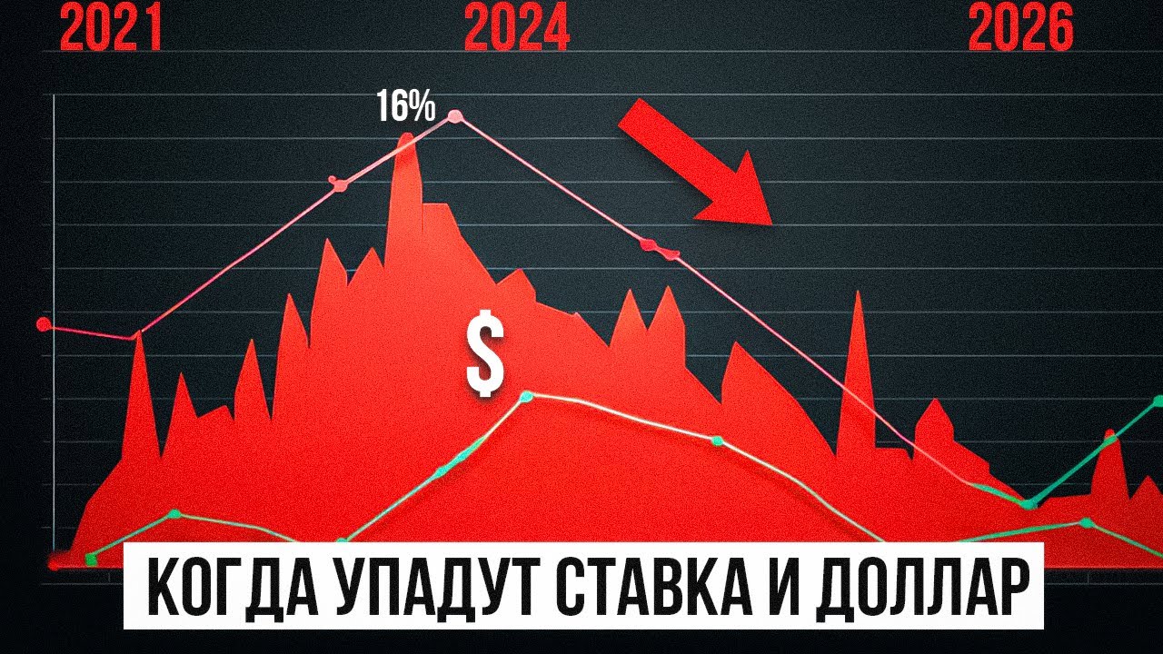 Когда упадут ставки по ипотеке